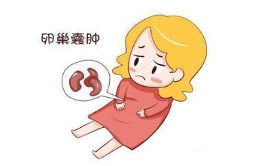 备孕检查