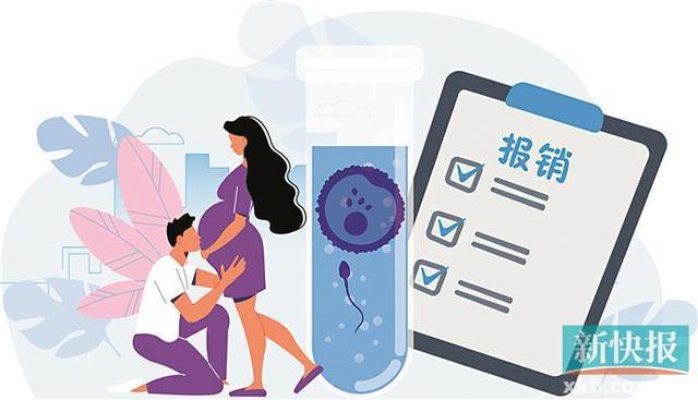 备孕检测