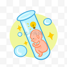 多囊卵巢综合征