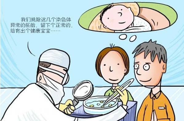 多囊卵巢综合征