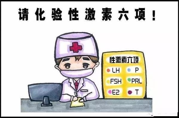 备孕