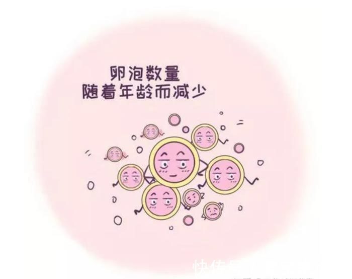 女性绝育手术
