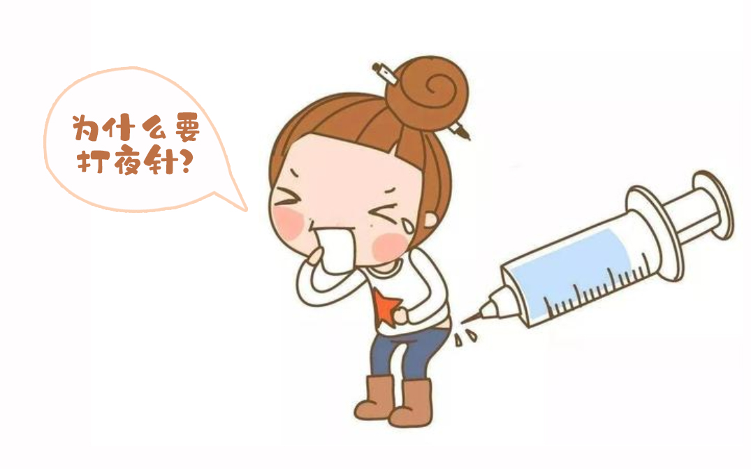 子宫内膜异位